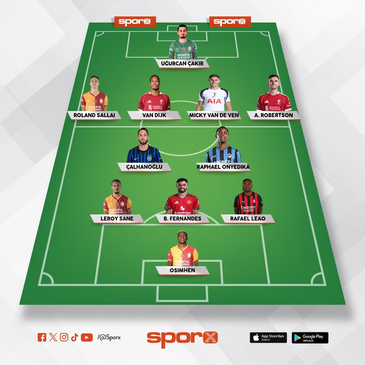arda turan