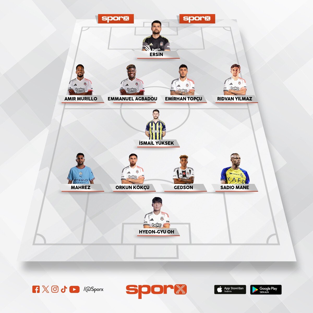 Los Galacticos Kartal