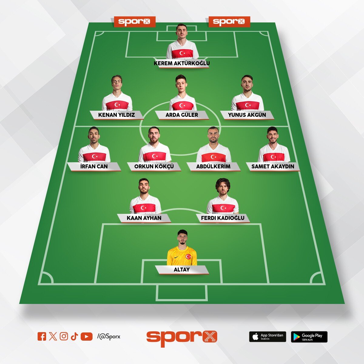 T�rk milliyet�i