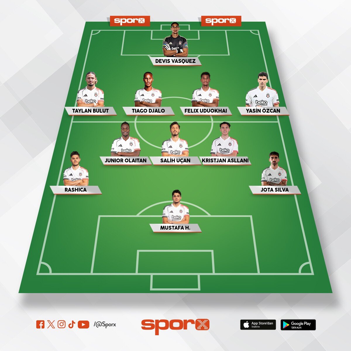 GAZ�ANTEP VS BE��KTA�