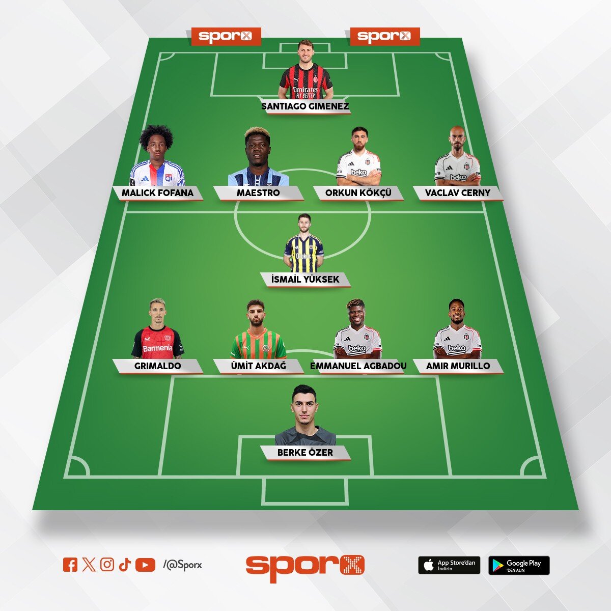 Besiktas 2026-2027 net olmas� gereken kadro