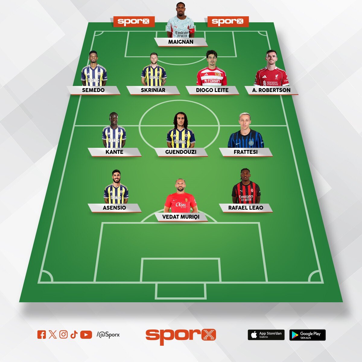 T.D:Jurgen Klopp/Ba�kan:Aziz Baba