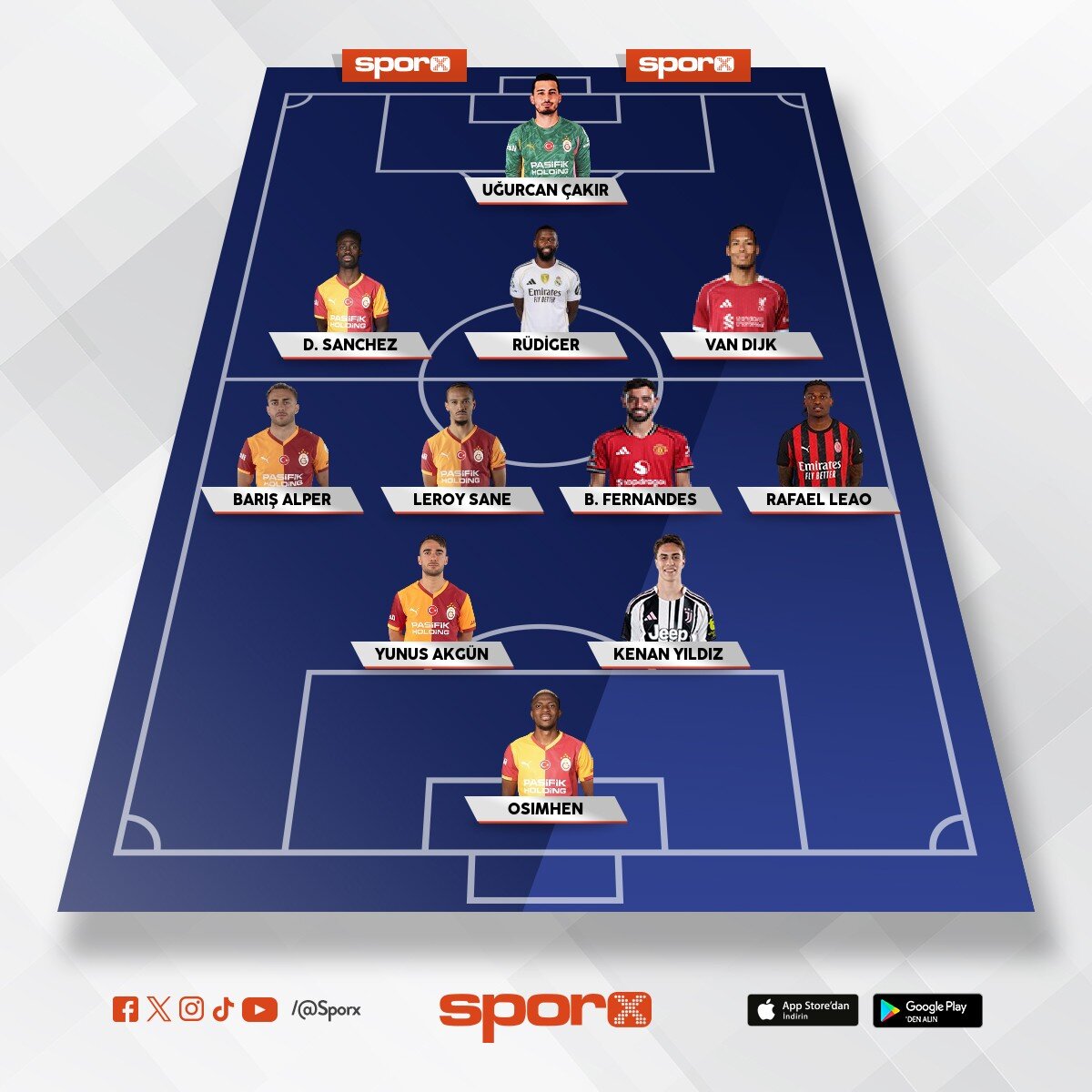 11 budur 