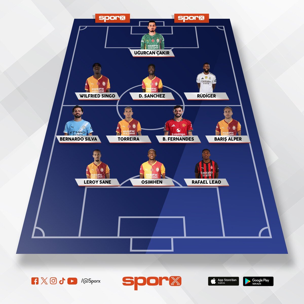 Champ league final