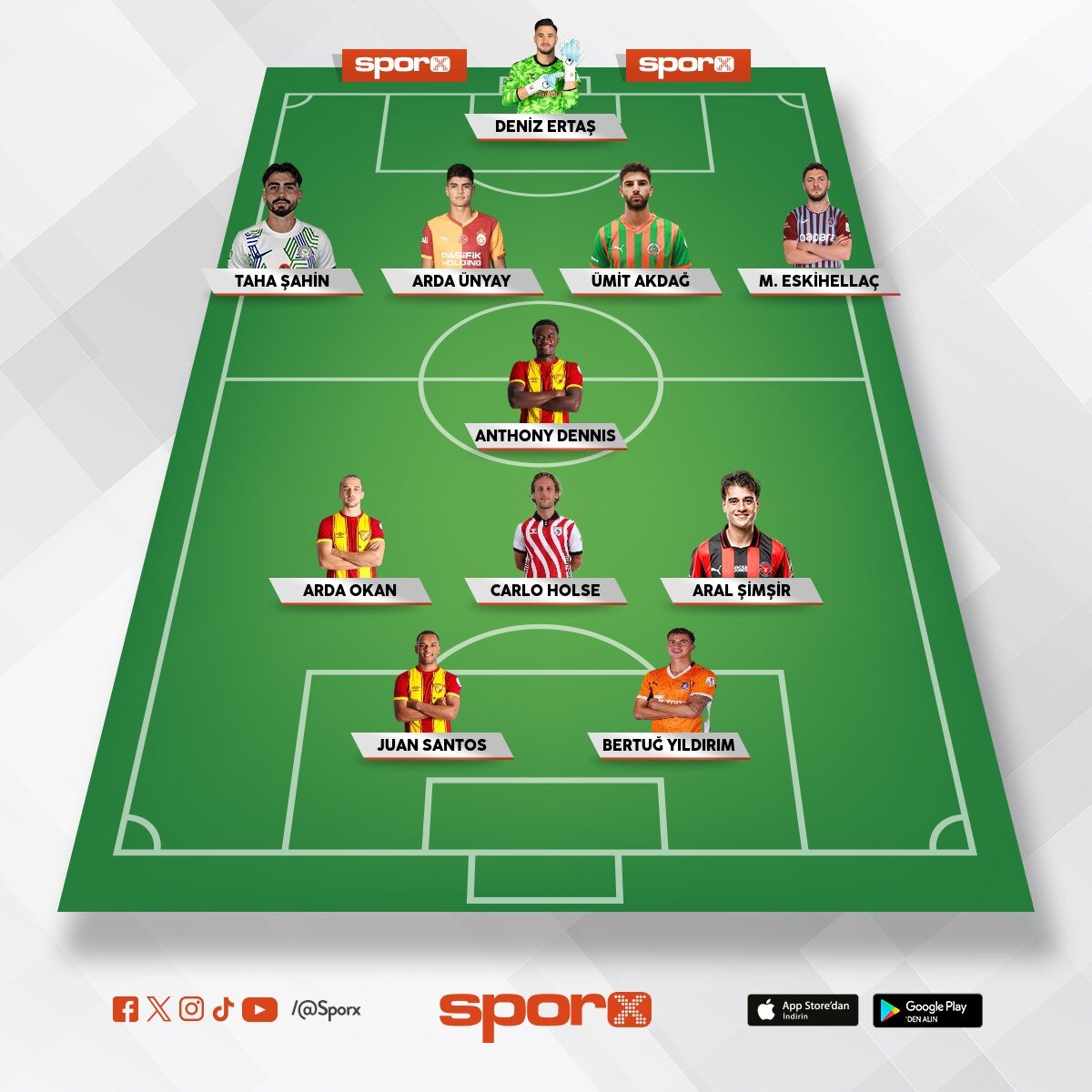 BJK yedeklemeli bunlardan