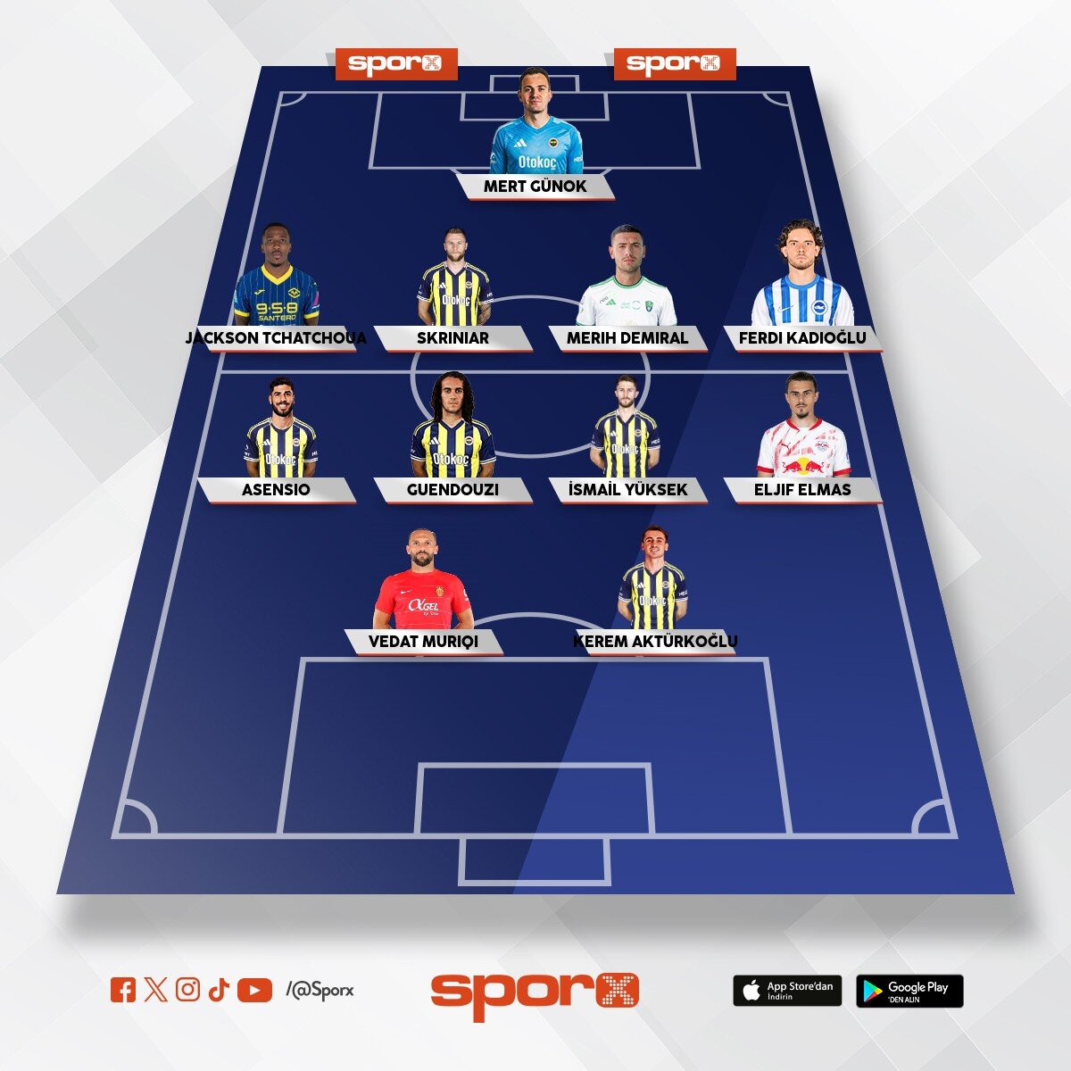 �smail Kartal 2027
