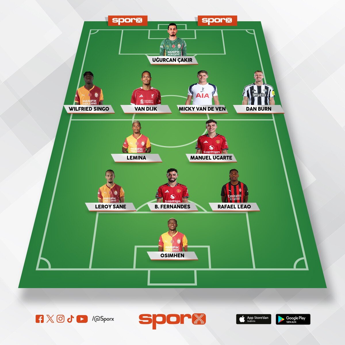 Galatasaray 26/27 Muhtemel ilk 11.