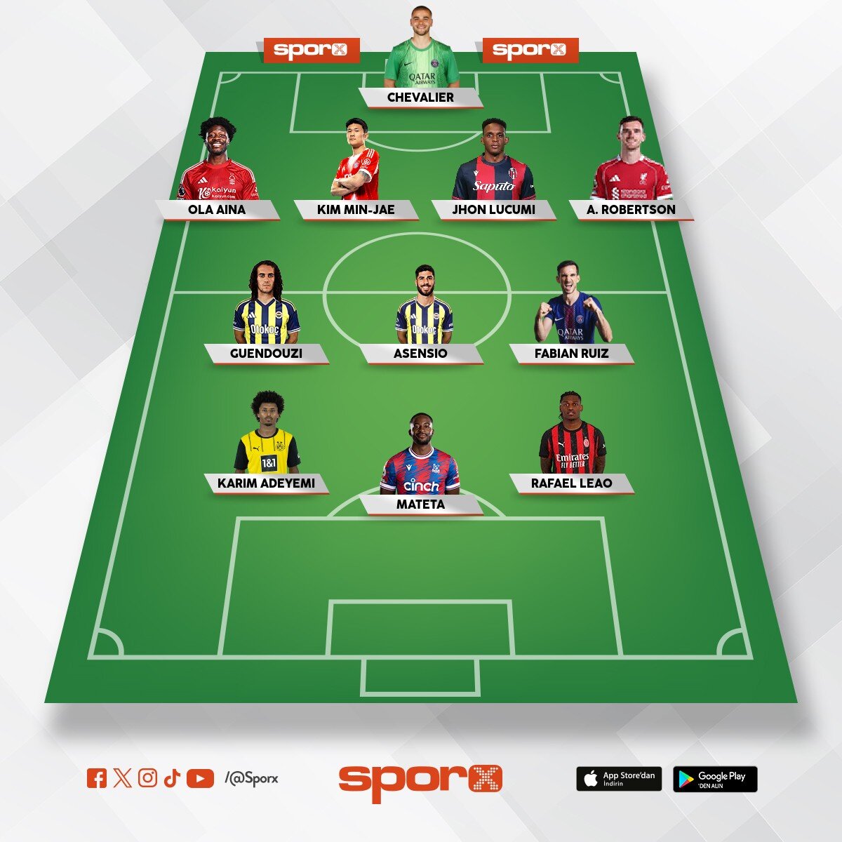 �ampiyonluk  uclde  son 16-�eyrek
