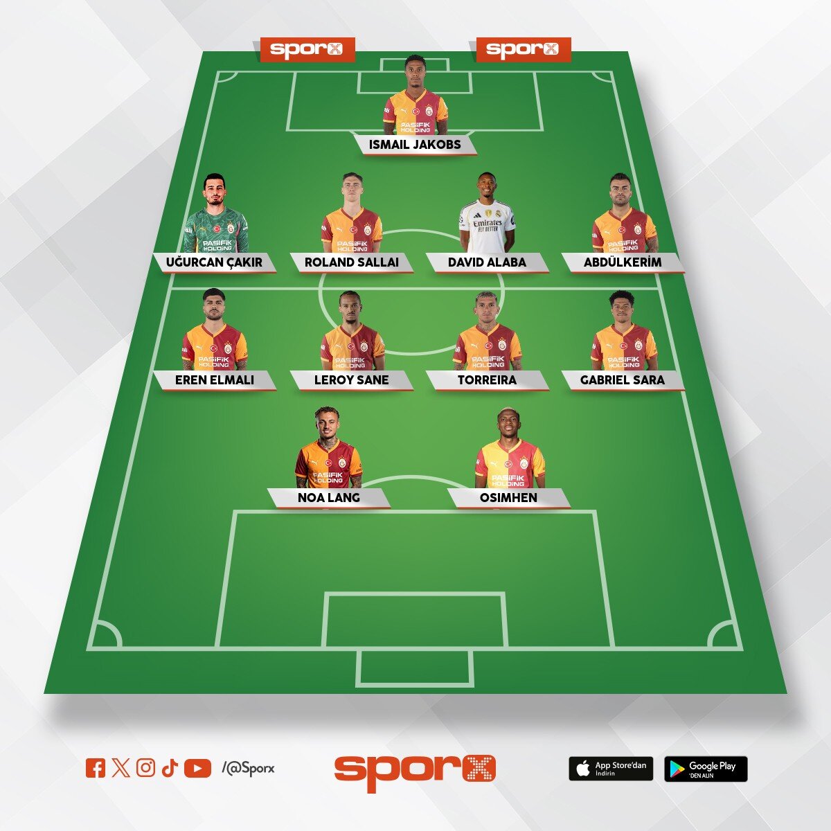 bir Real Madrid Real Madrid'in Galatasarayl�