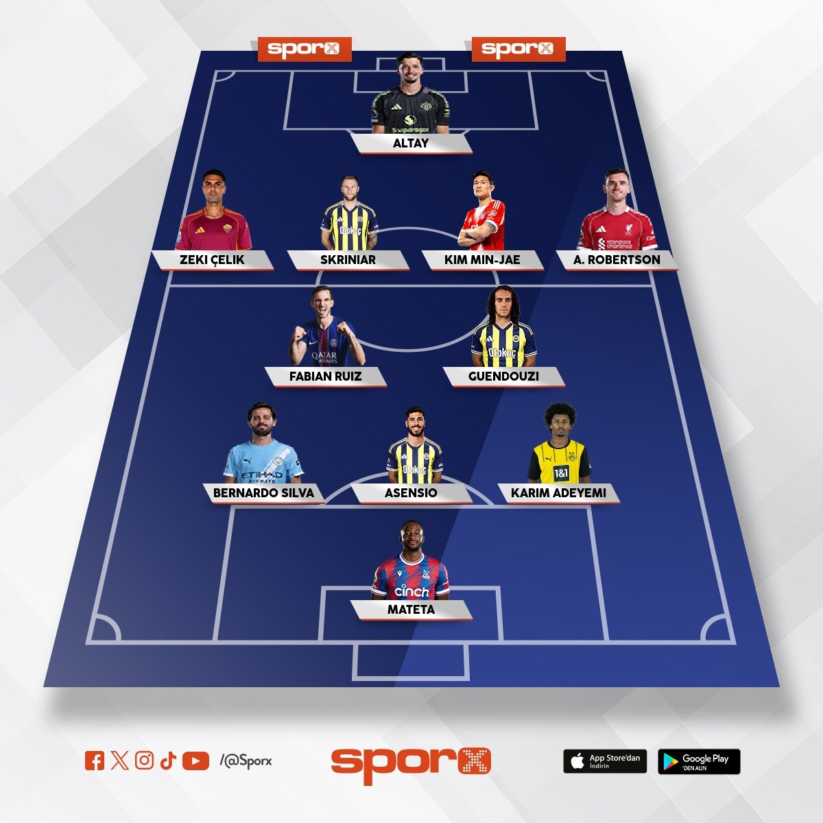 Mert G. Sarr Adil Levo M�ld�r �so Avom Kerem Talisca Sidiki Kante �rfan Yedekler