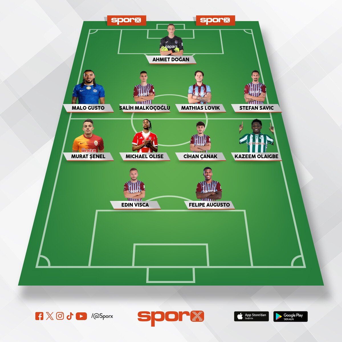 Trabzonspor