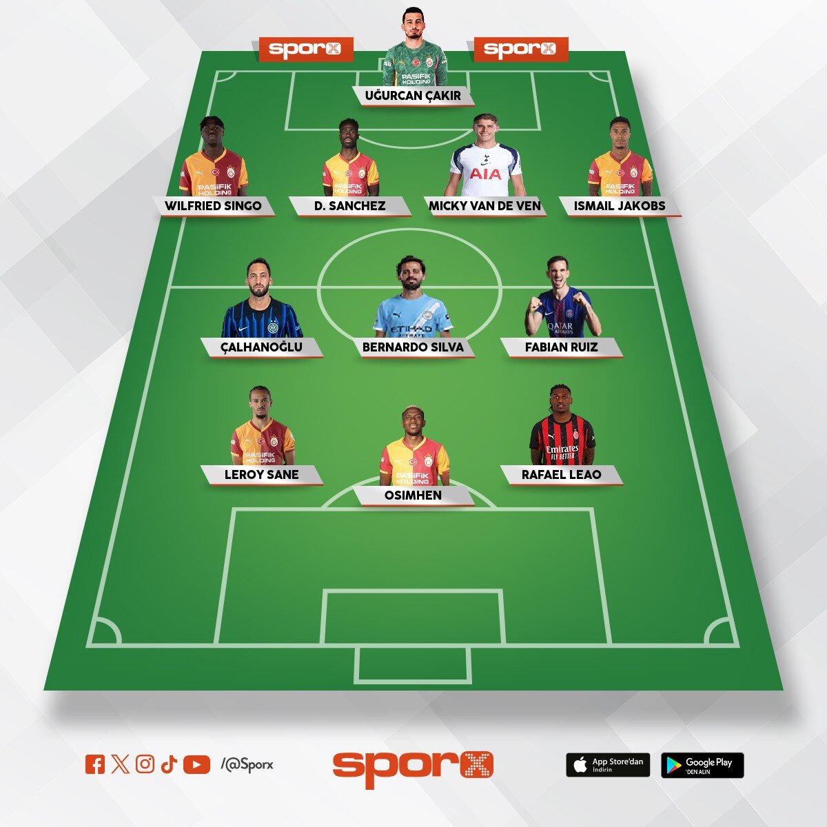 Galatasaray yeni sezon muhtemel