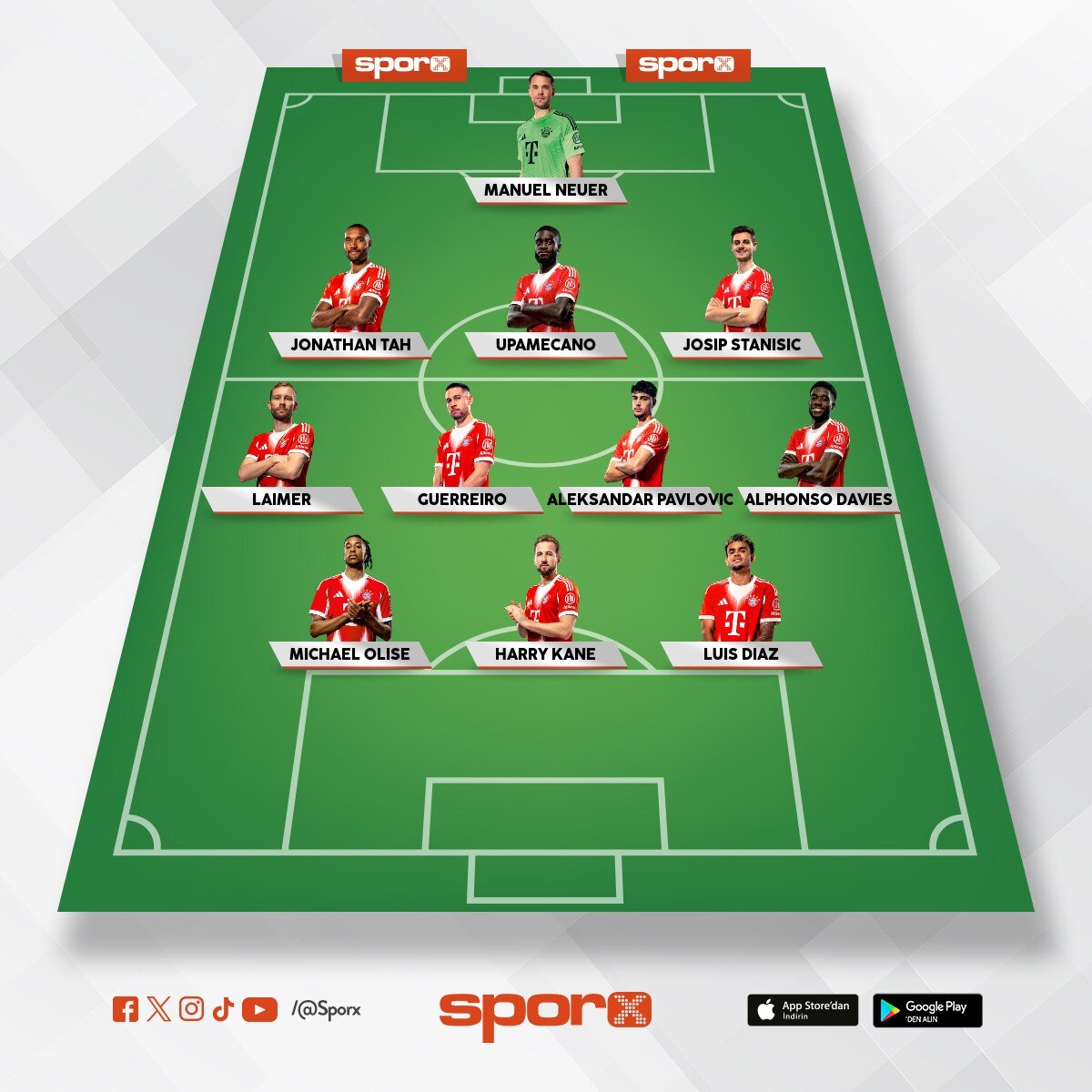 Q