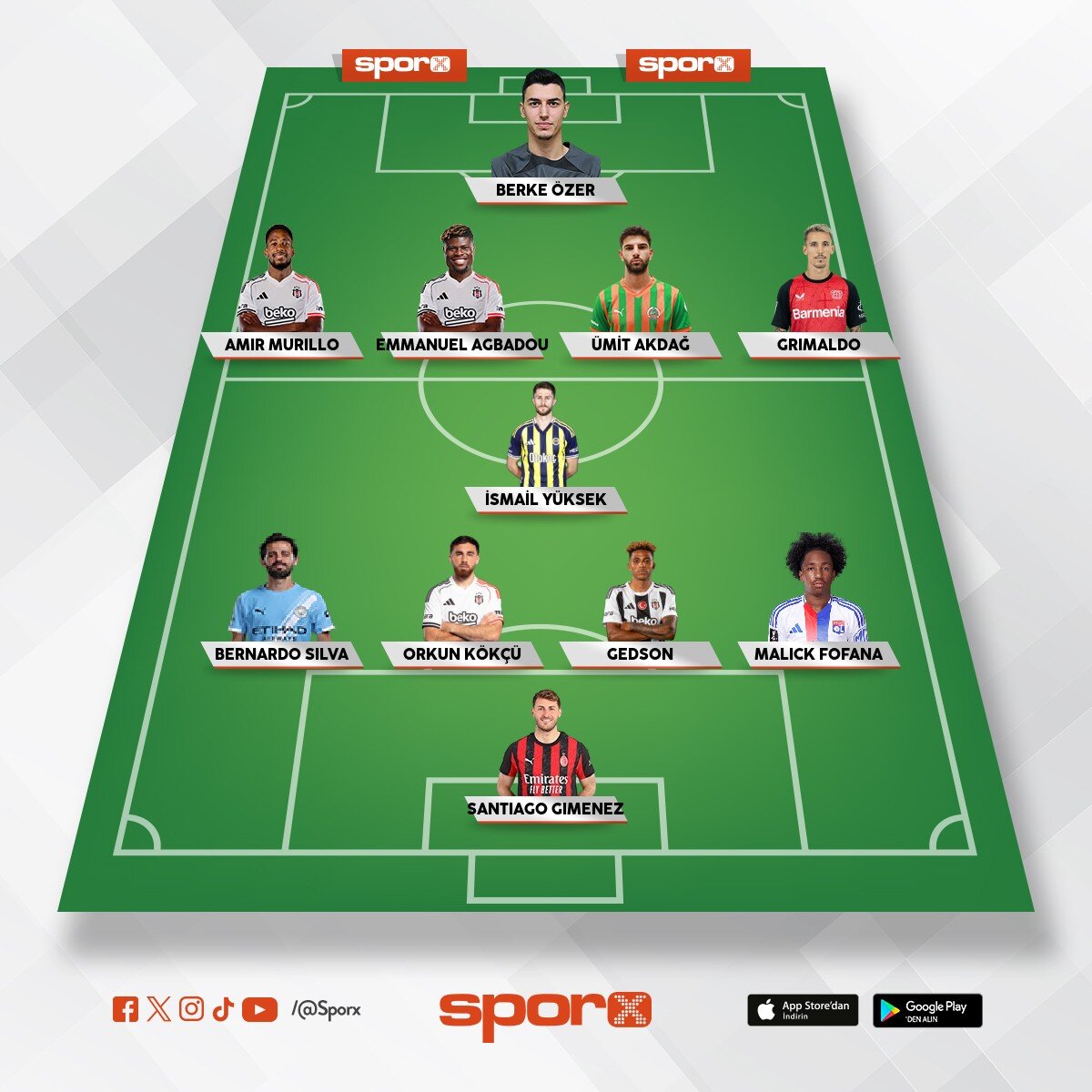 Besikta� �ampiyon kadro