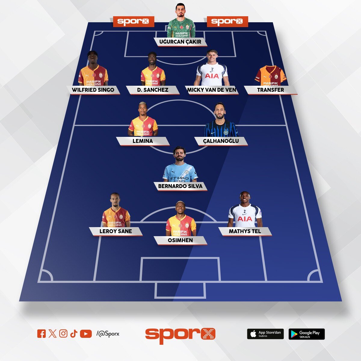 Galatasaray 26/27