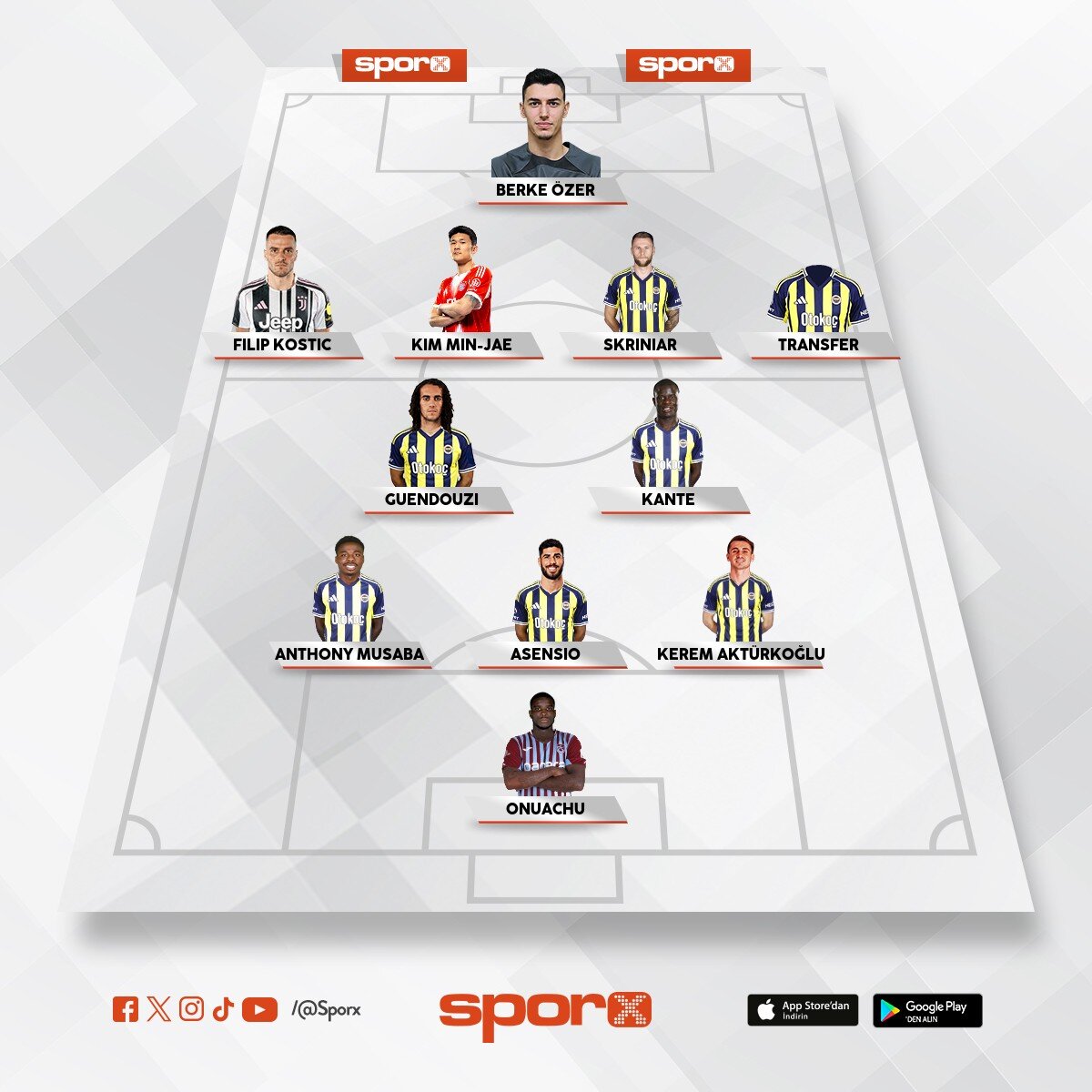 Fenerbah�e �lker 