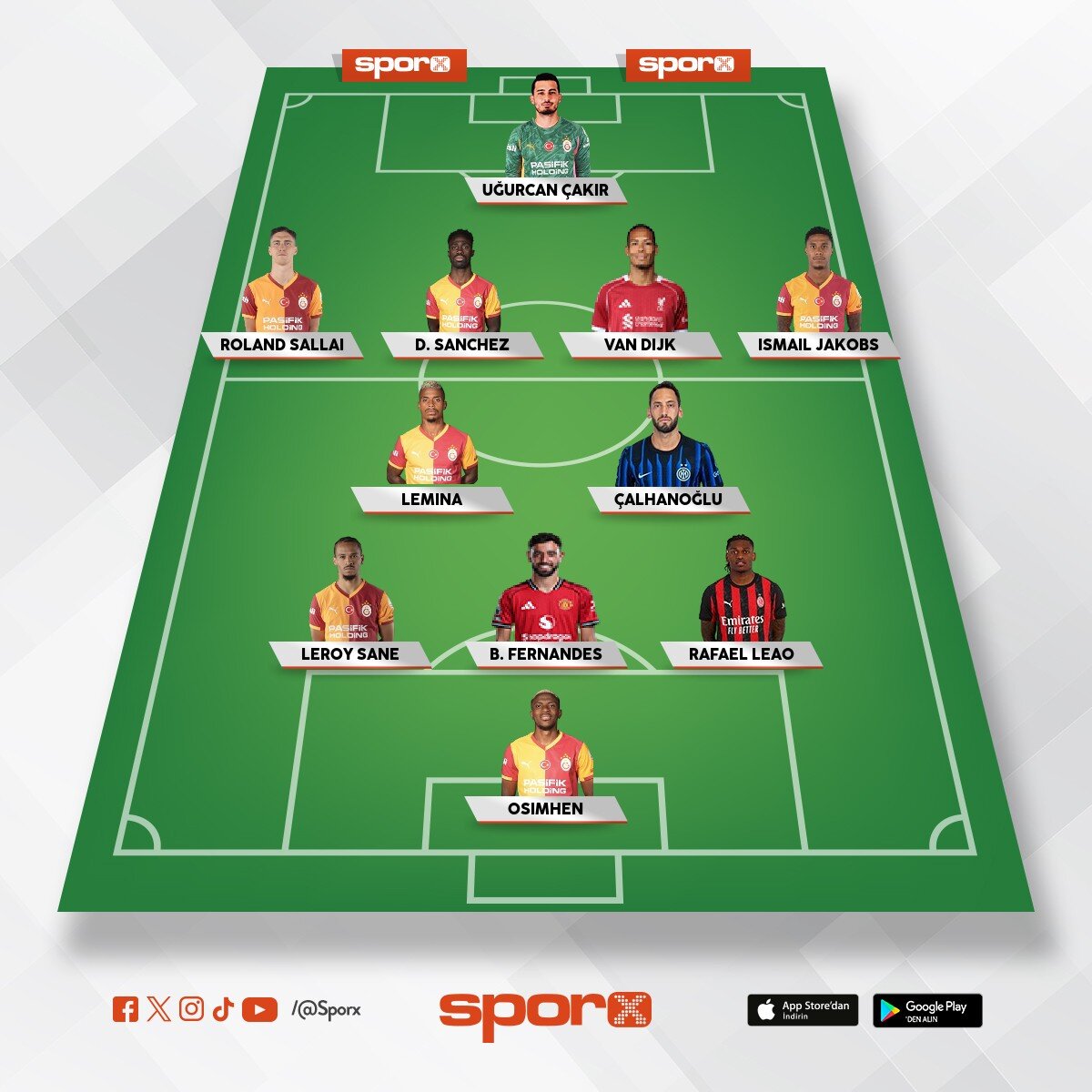 Ucl 2026