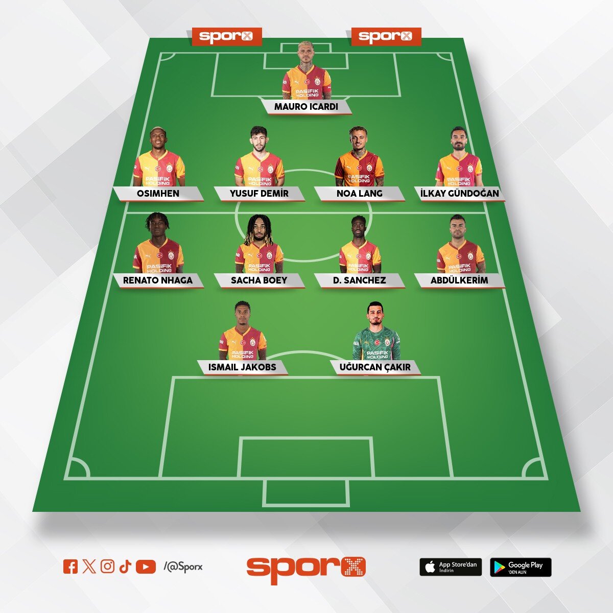 Galatasaray kadrosu