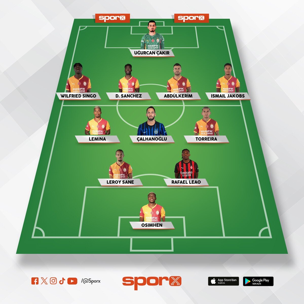 Galatasaray 2027