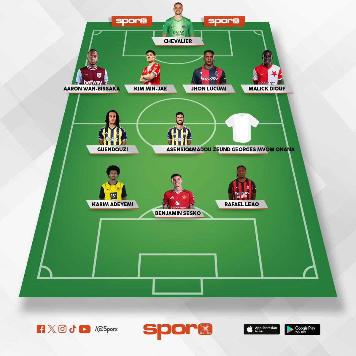 �ampiyonluk  ziraat s�per kupa ucl �eyrek