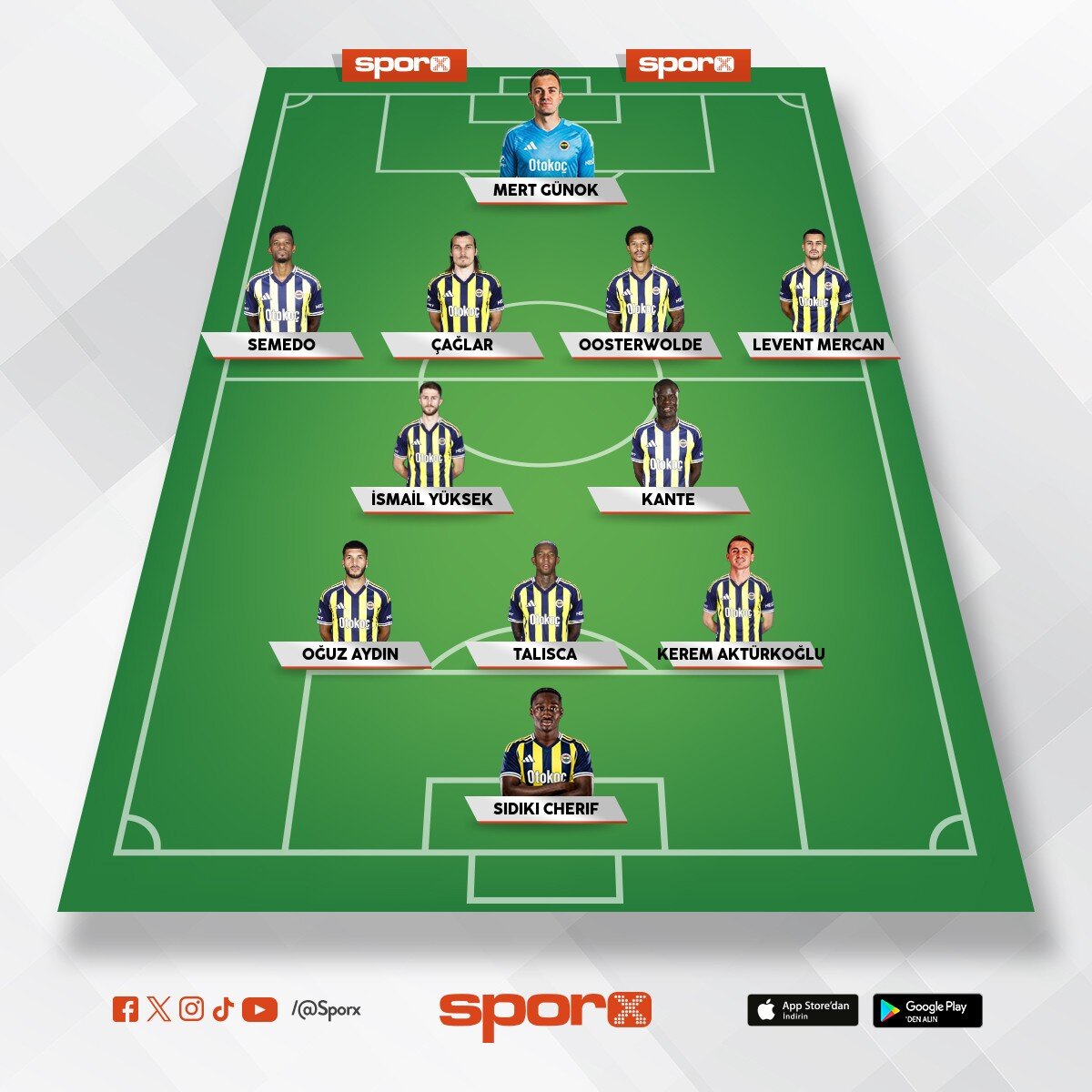 Ba�ak�ehir Muhtemel 11