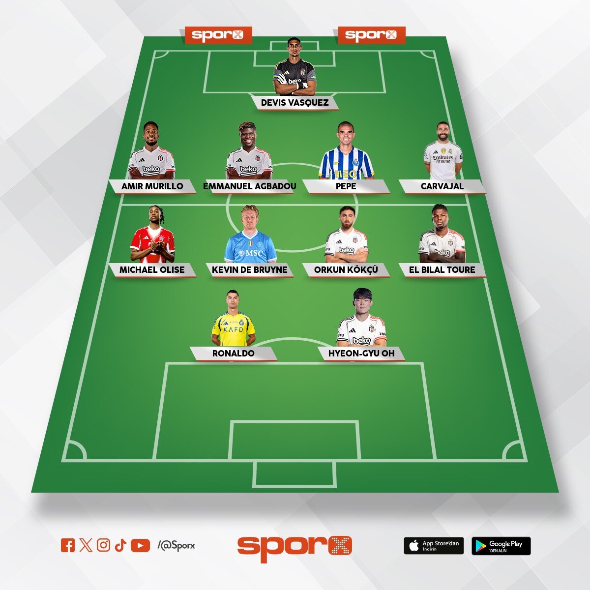 Bu bjk  kadrosunu  kimse  yenemez