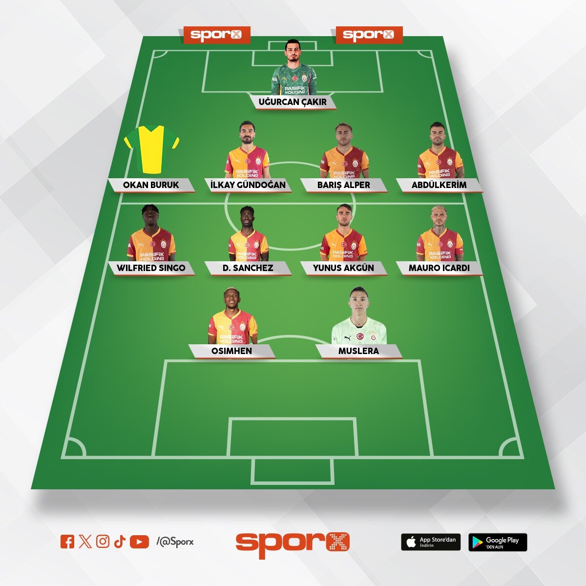 Avrupa Birli�i kral� Cimbom Galatasaray