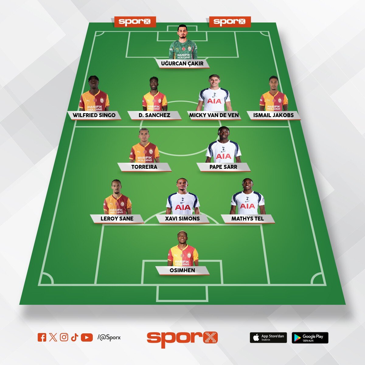 Galatasaray Spur