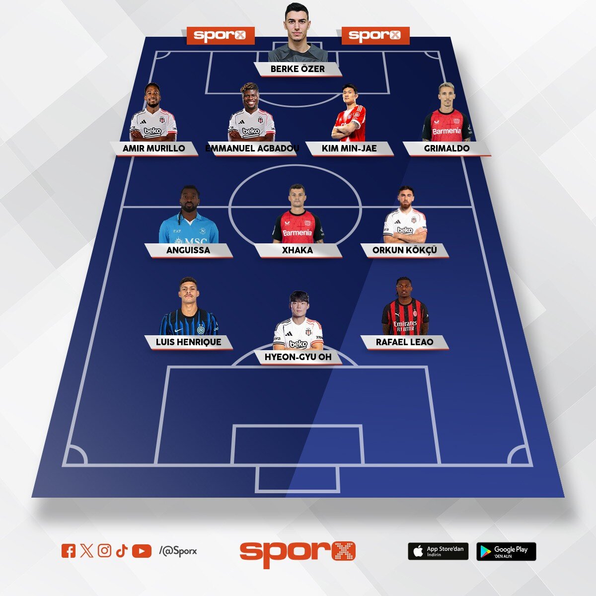 bjk