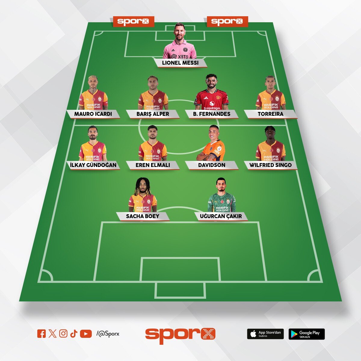 Galatasaray 2028