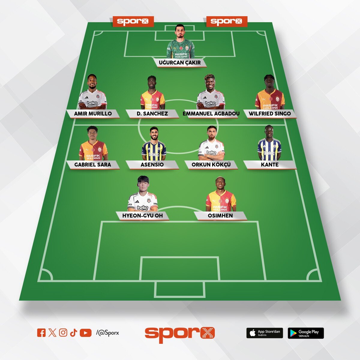 S�per lig