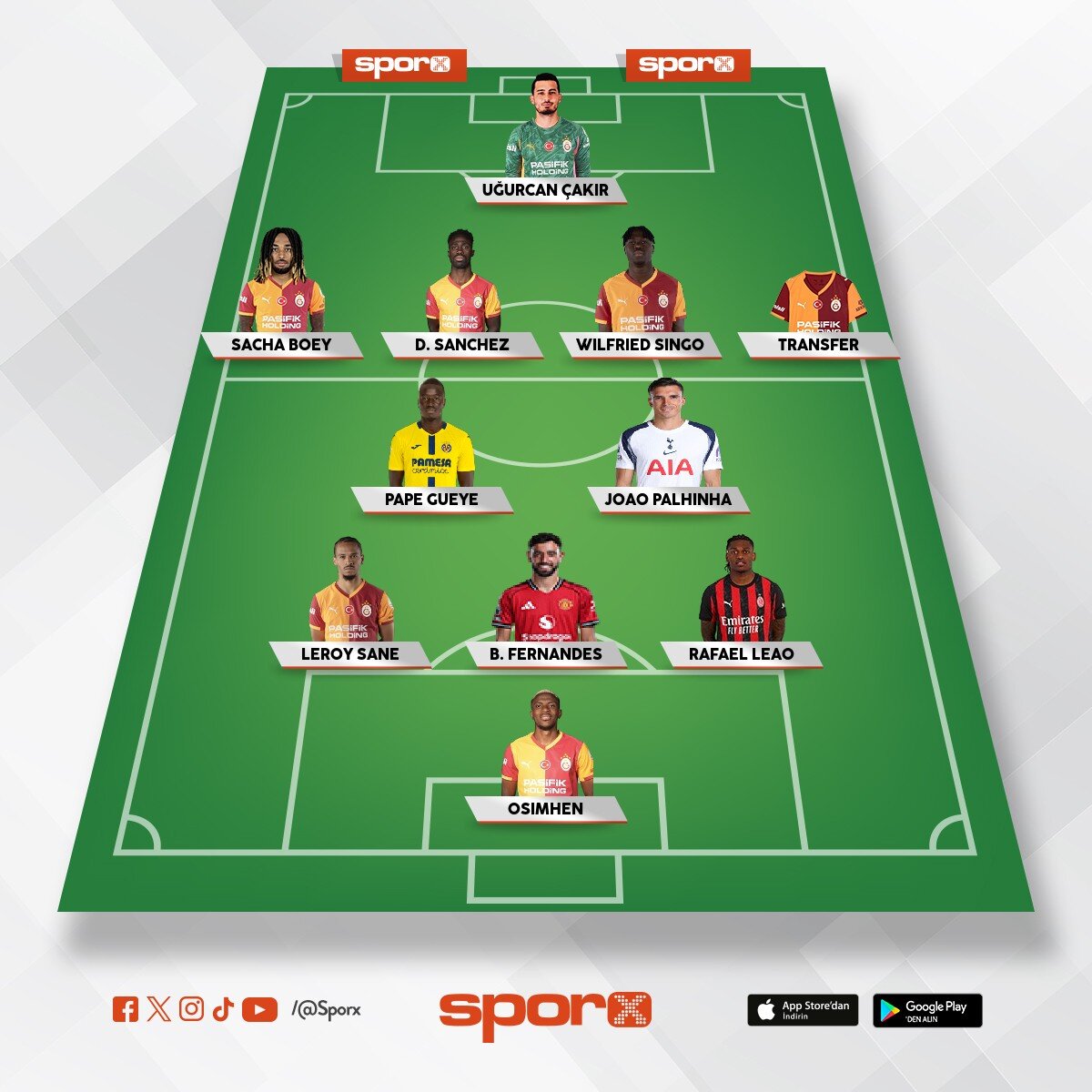 2026-27 Galatasaray 