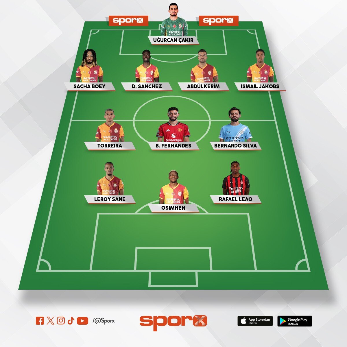 Galatasaray 2026/27