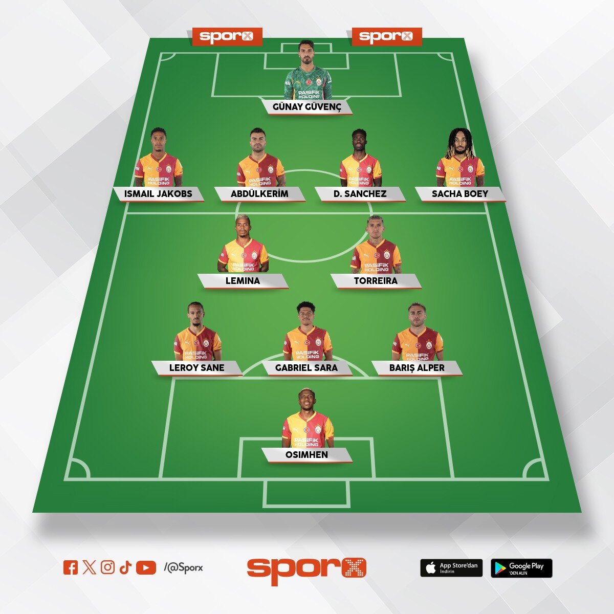 Samsun 11�i