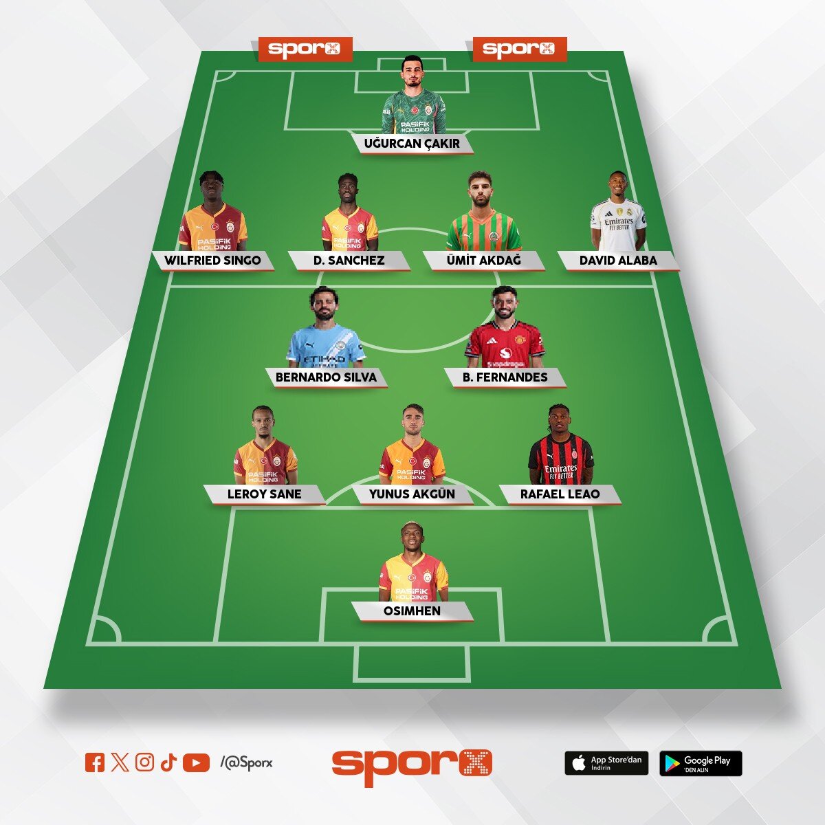 Cimbom 