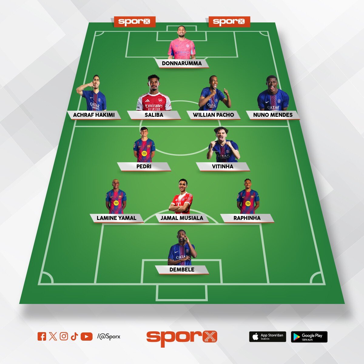 r�ya 11