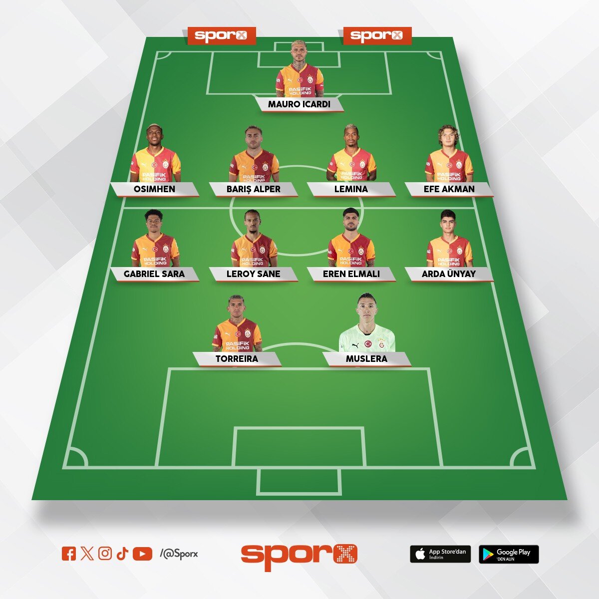 Trendyol S�per Lig