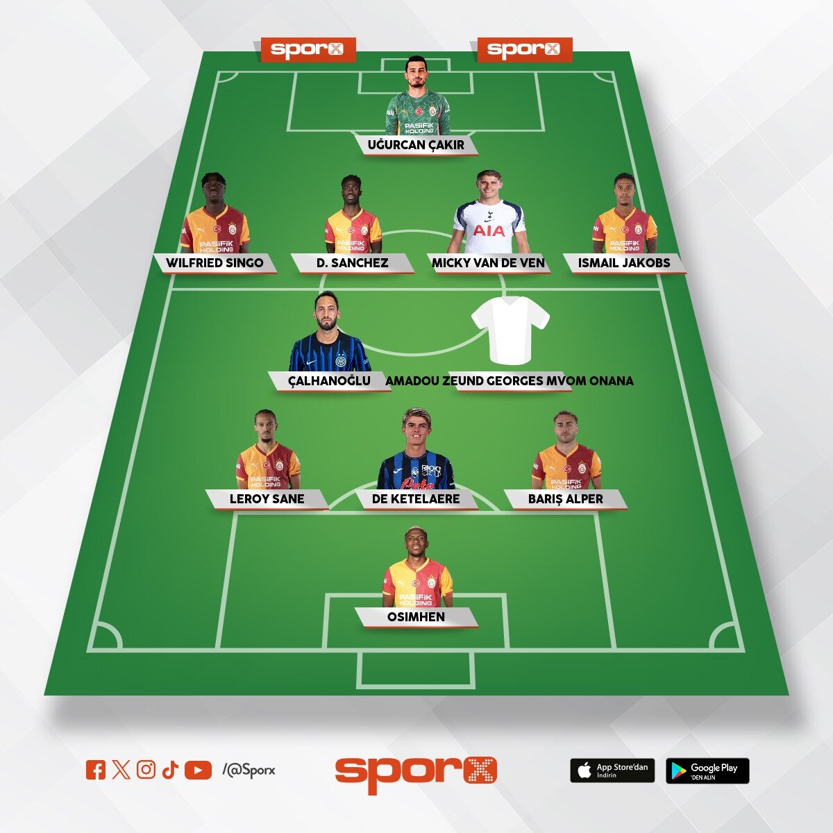 Galatasaray 2026-Plus