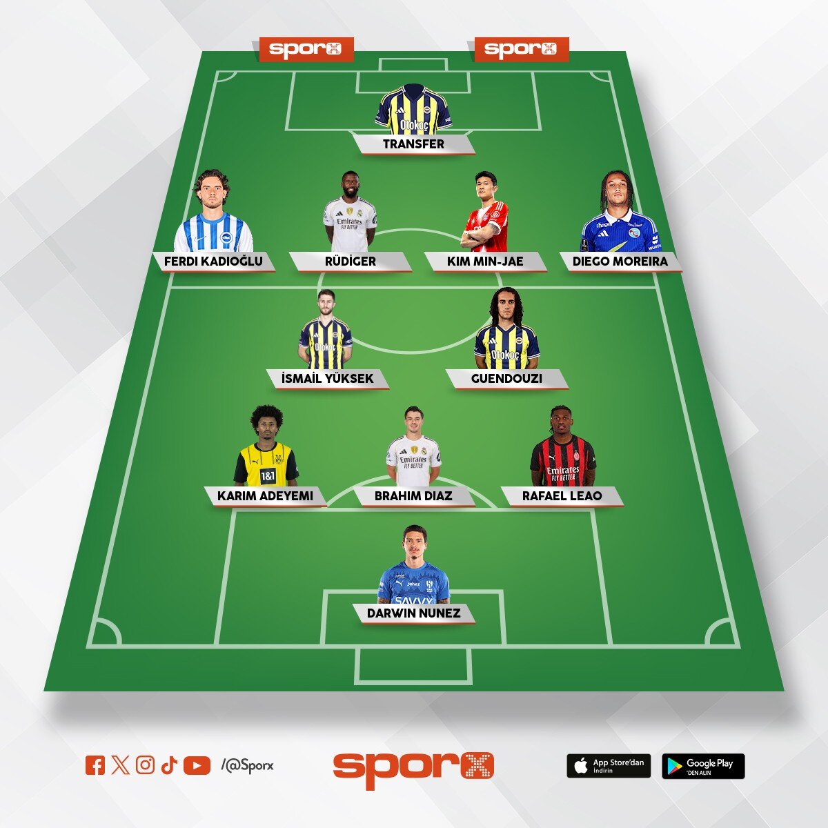 Fener Y�z y�l�