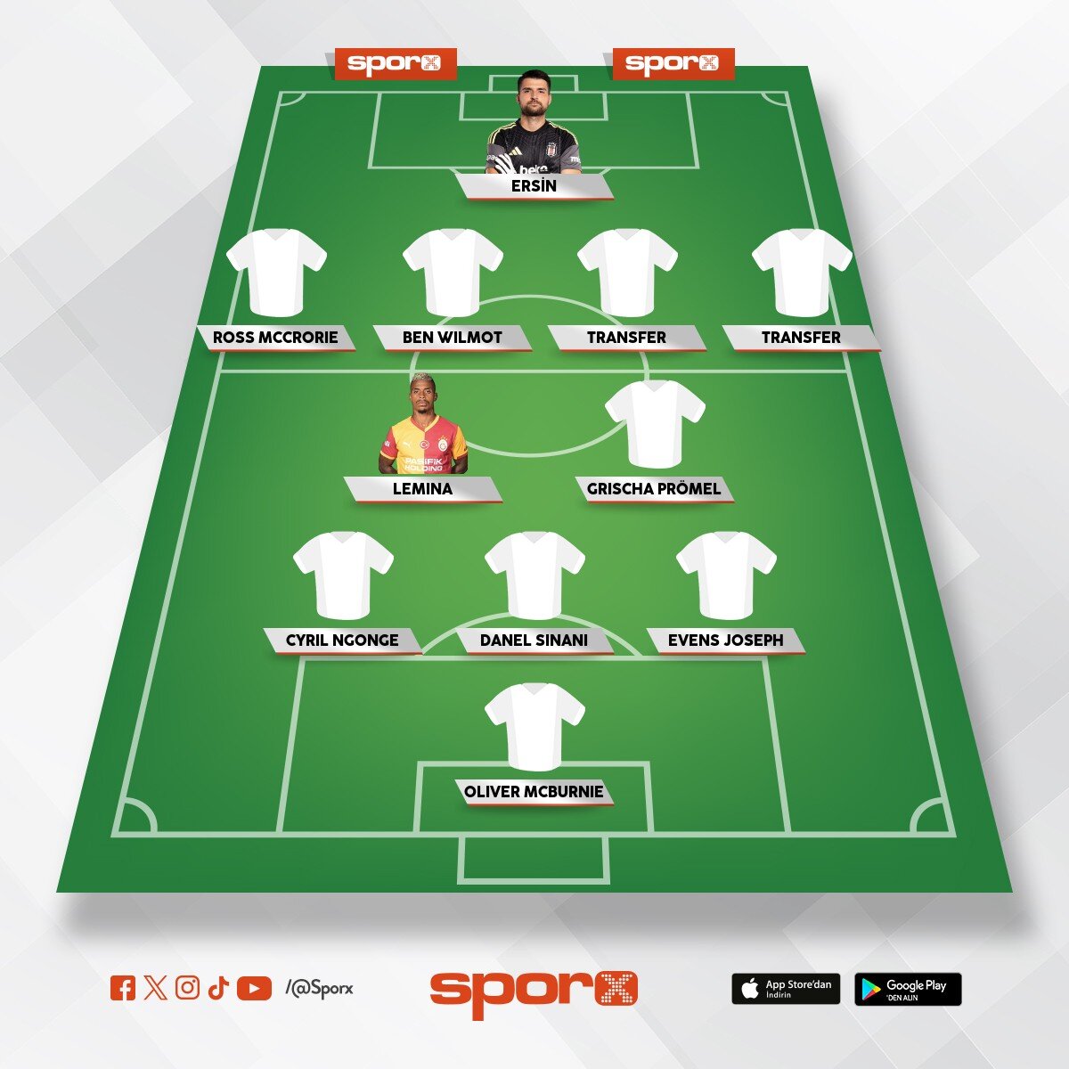 @Kadrokolik Hull City CB Lucas Fasson LB Andrea Bozzolan