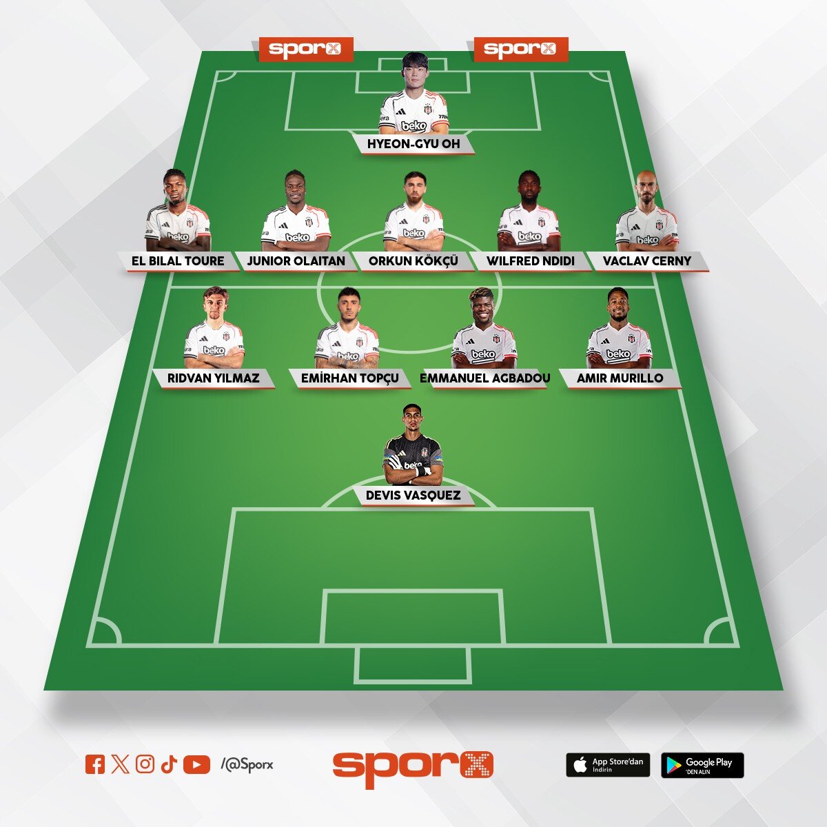 Bjk ts ye kar�� olmas� gereken kadro