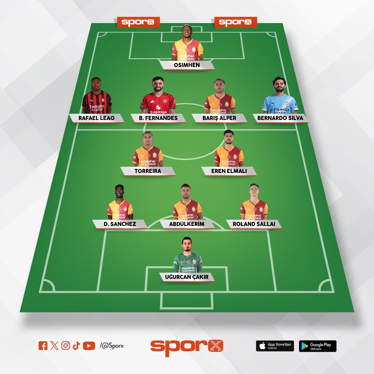 Galatasary Gelecek sene olmal� kadro.(bence)