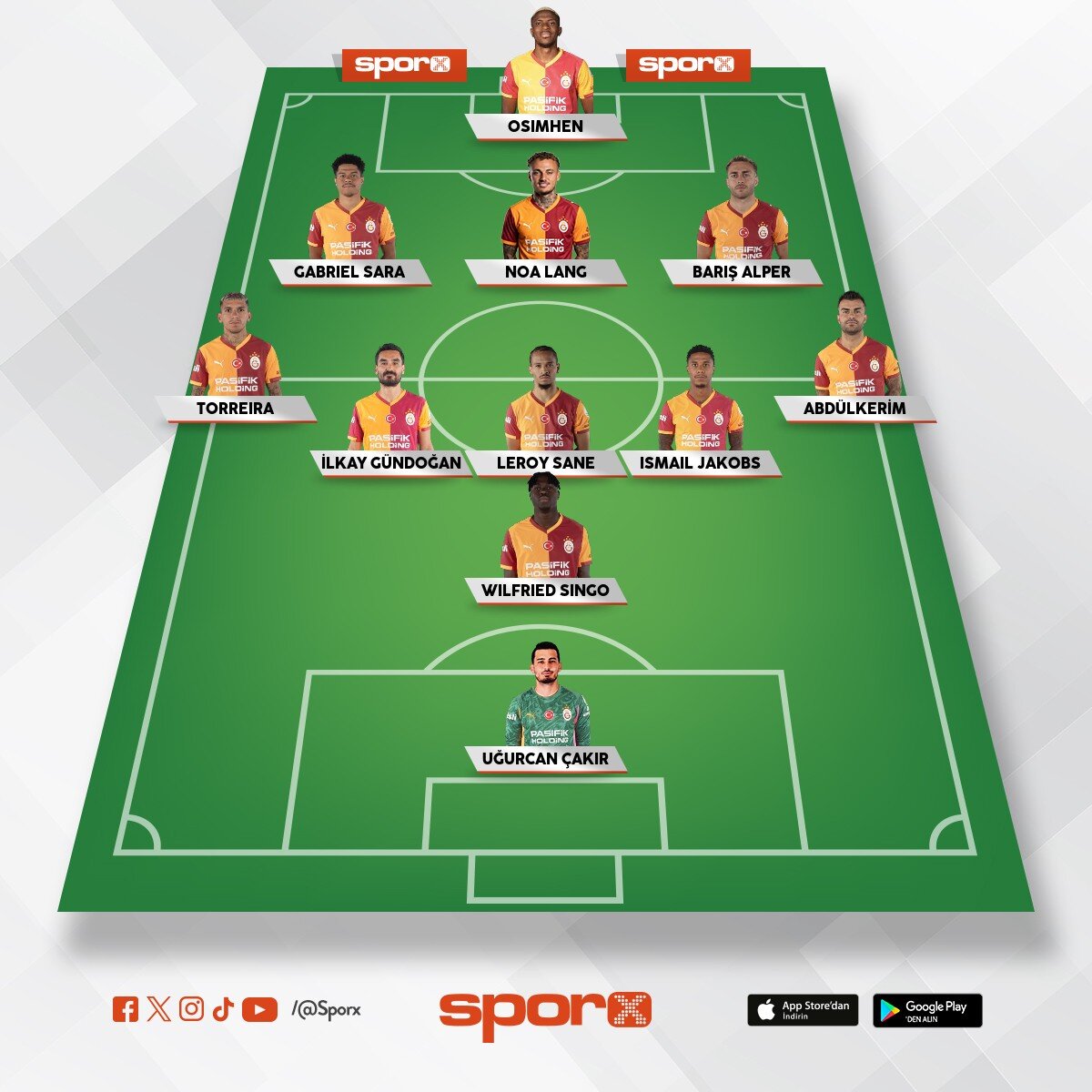 GALATASARAY KADRO