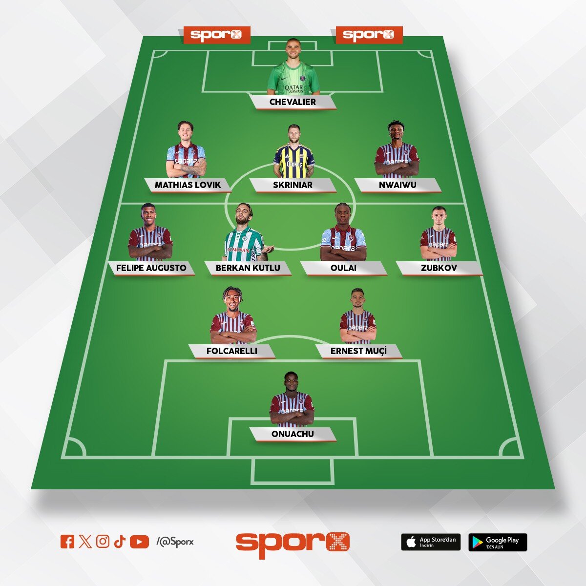 Trabzonspor 