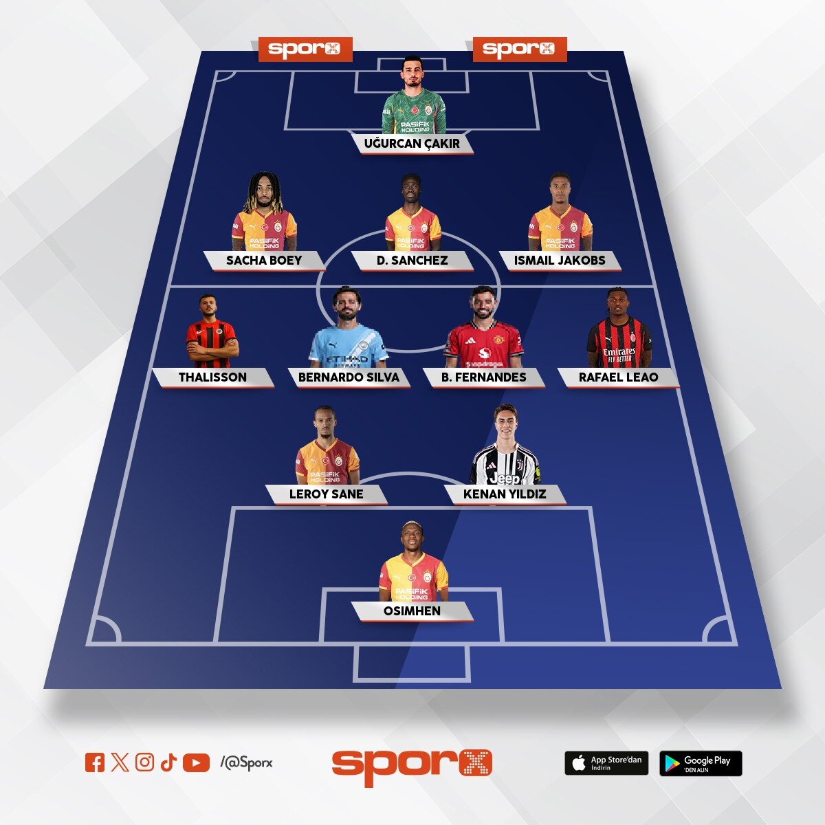 11 budur 