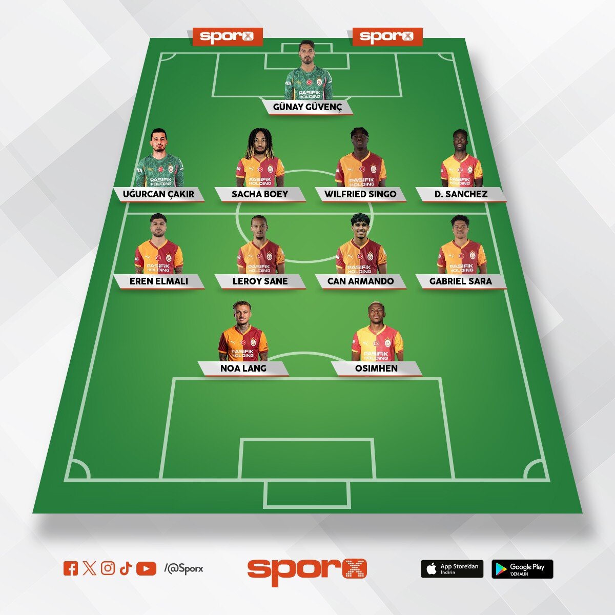 GALATASARAY KADRO