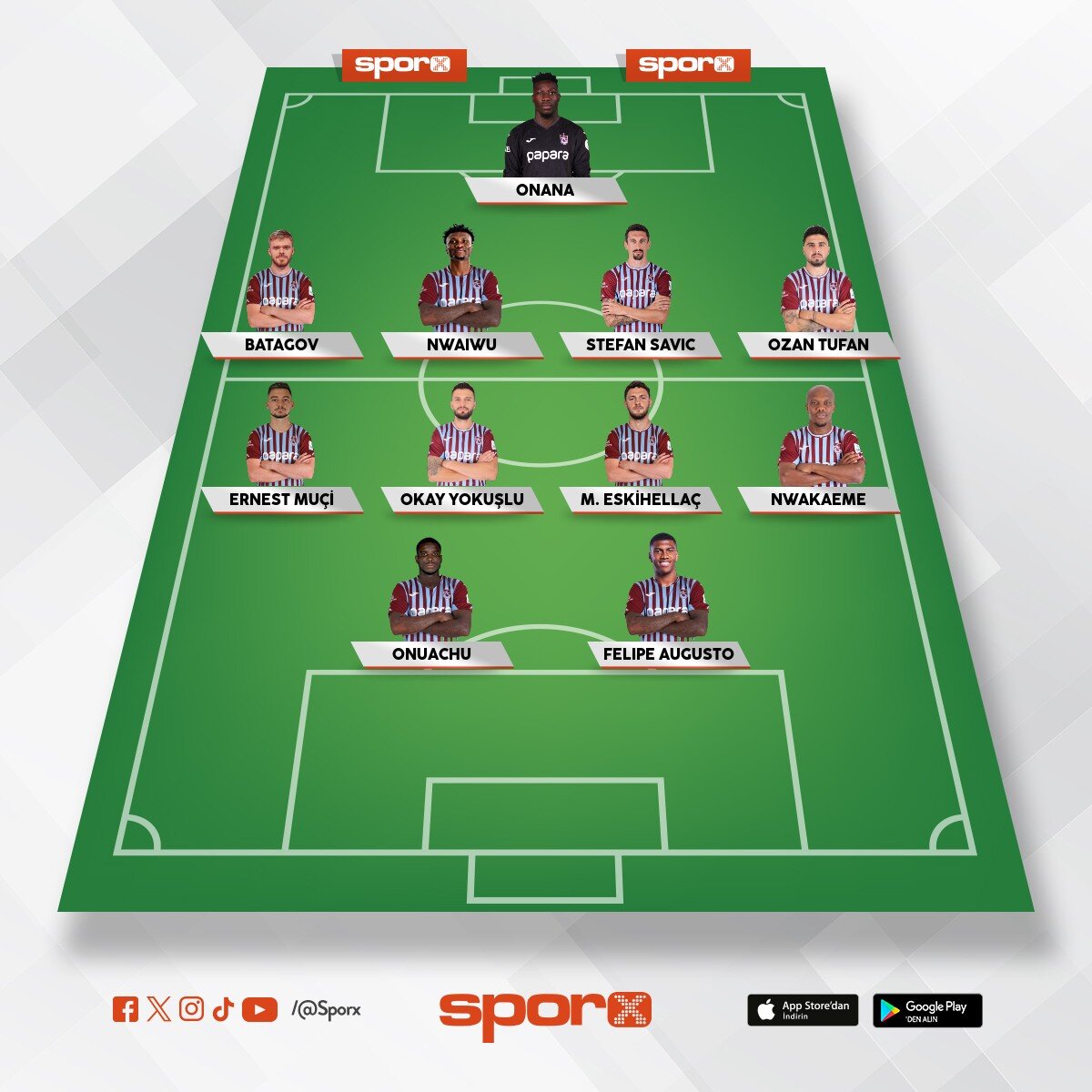 TRABZON AM�ZA KOYAAAAR