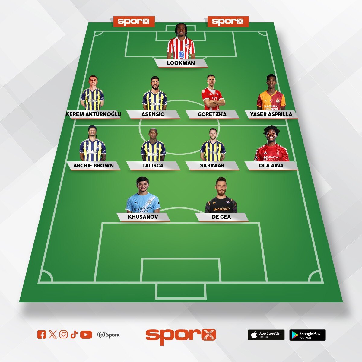 Seneye in� fener
