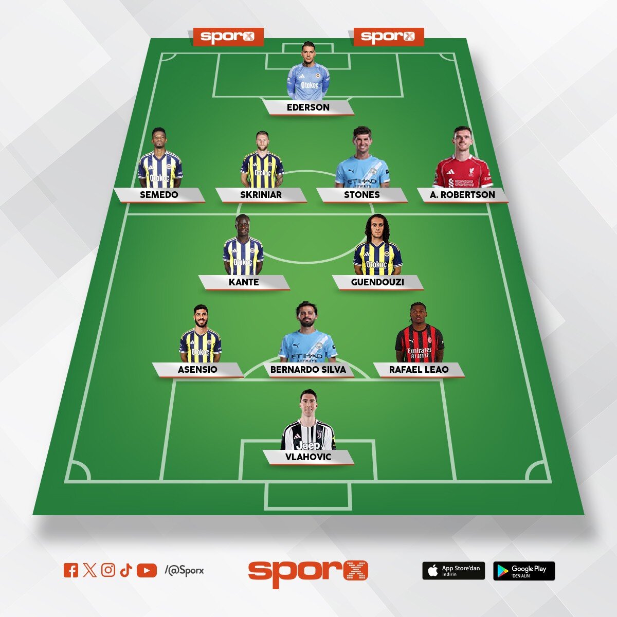 �smail Kartal�n hayali