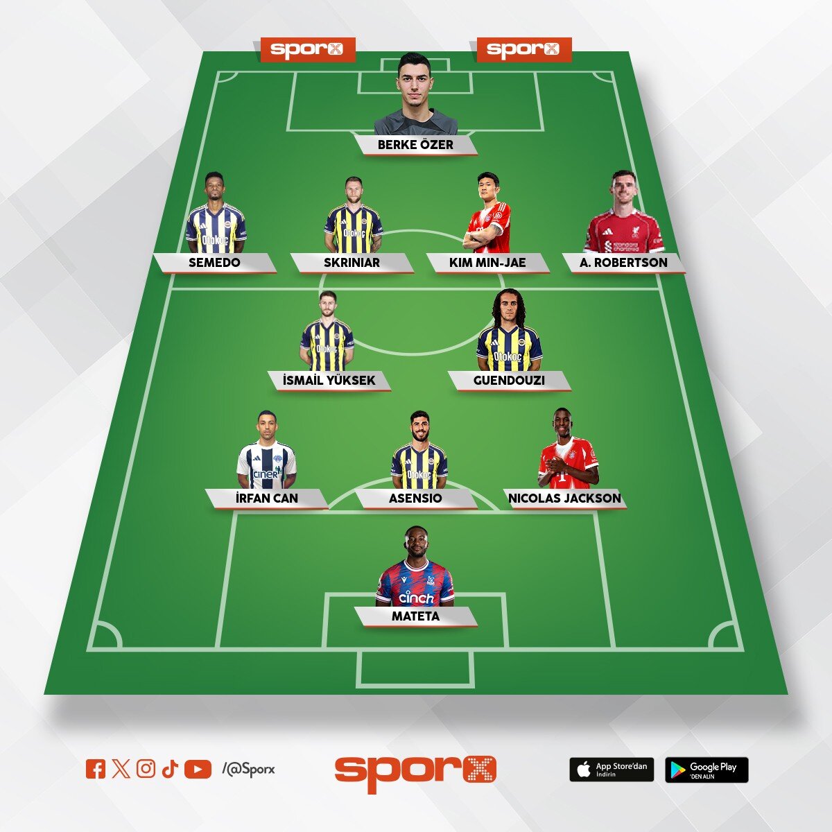 Yeni Sezonda Fenerbah�e